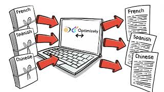 GPI Optimizely Connector - Tips & Tricks