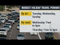 Thanksgiving travel: Here are the busiest days for travel by road and plane