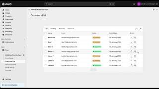 WebDesk MemberGate App - How it works?
