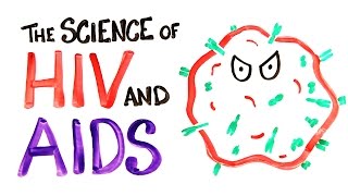 The Science of HIV/AIDS