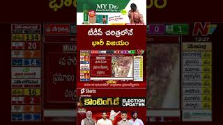 AP Election Results 2024 : టీడీపీ చరిత్రలోనే భారీ విజయం l NTV