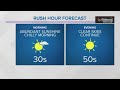 Cleveland weather: Full Thanksgiving travel forecast