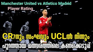 CR7നും സംഘവും UCLൽ നിന്നും പുറത്തായ മത്സരത്തിലെ കണക്കെടുപ്പ് | MUN vs ATM Player Rating