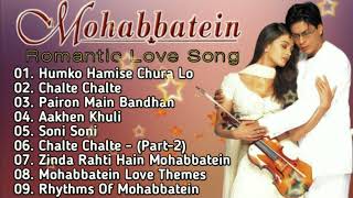 Mohabbateinallsonghdquality                  90s Romantic Evergreen Song