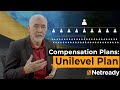 Compensation Plans: THE UNILEVEL PLAN || Network Marketing Plans