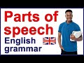 Parts Of Speech With Examples | English Grammar