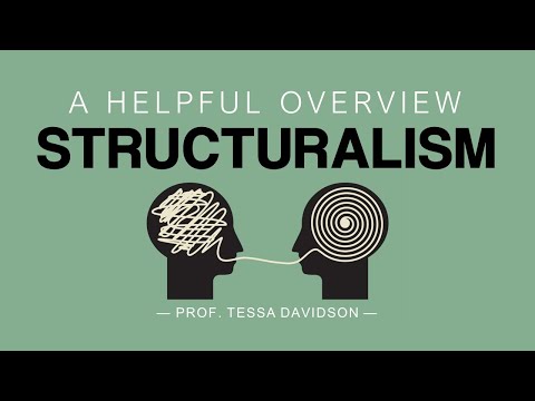 Which of the following theorists used the structuralism approach to studying human behavior?