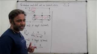 વિદ્યુત dipole ની અક્ષ પર વિદ્યુતક્ષેત્ર