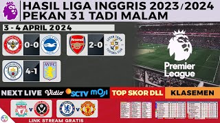 Hasil Liga Inggris Tadi Malam - Man City vs Aston Villa 4-1, Arsenal vs Luton Town - EPL 2023/2024