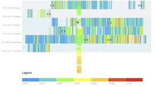 Javascript d3 Heat Map Demo
