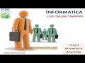 Oops Concepts | Polymorphism | super Class | Java Basics | Java Online Training