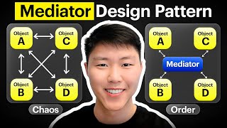 [Design Pattern] Mediator Design Pattern in C#