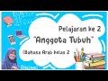 Anggota Tubuh dalam Bahasa Arab (Kelas 2 Pelajaran ke 2)