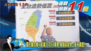 國民黨估韓可能贏30至50萬票 韓國瑜氣勢上衝有贏面？ 少康戰情室 20191231