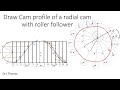 How to draw radial cam profile with a roller follower