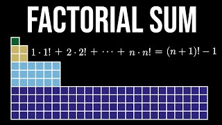 A Factorial Sum Produces the Factorial Number System (visual proof)