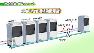 【5分で分かる！】フリークーリングチラー「エコハイブリッド」FCC15Bのご紹介／オリオン機械