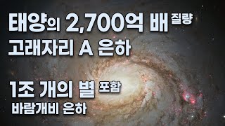 1조 개의 별을 포함하는 바람개비 은하 (지름 17만 광년) / 태양질량 2,700억 배의 고래자리 A 은하