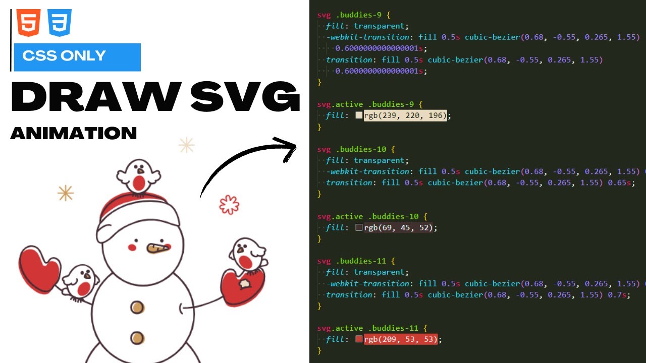 2025 Svg Animation Tutorial Pure Css No Javascript Needed Youtube