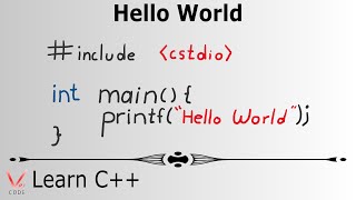 Learn Programming with C++ - Hello World