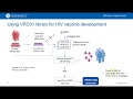 Webinar | Immuno-sequencing Analysis and its Clinical Applications