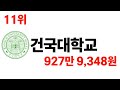 2024 전국 25개 로스쿨 학비 순위에 대해 알아보자