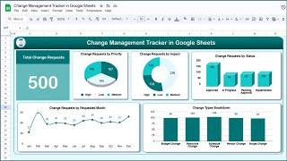 Change Request Management Tracker in Google sheets