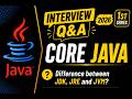 Difference between JDK, JRE and JVM