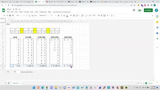 Python regular expressions lab for IPv4 validation.
