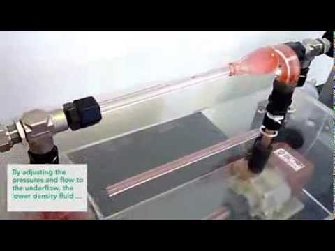 Aies Deoiling Hydrocyclones Youtube