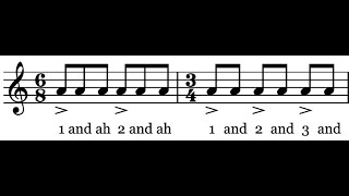 Introduction to Music Theory - Compound Meter Compound Meter