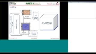 Demonstration of a Medium Voltage Power Module for High Density Conversion