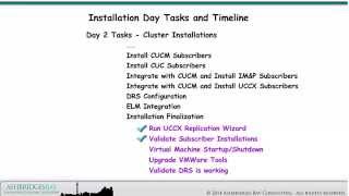 Day 2: CUCM, CUC, IM\u0026P and UCCX Cluster Installations - Installation Day Overview