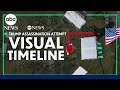 Trump shooting timeline: How the assassination attempt unfolded