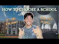 How to Choose the BEST College for You (what actually matters)