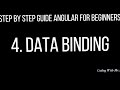 Angular Tutorial for Beginners: Learn Angular from Scratch