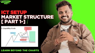 ICT Setup Part 1- Market Structure by Tradingcaps