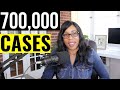 GOOD NEWS: 700,000 Removal Cases Might Be Eligible To Be Dismissed or Closed Starting April 25, 2022