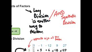 A2 - UNIT 4 - SECTION 3 - NOTES