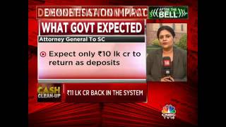 Over Rs 11 Lakh Cr Deposited In Banking System Till Nov 30, 2016