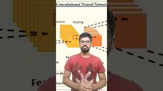 Three layers of Convolutional Neural Network (CNN) | Deep Learning #artificialintelligence #shorts