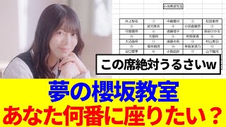 【櫻坂46】櫻坂と同じクラスだったらどこの席に座りたい？