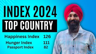 INDEX 2024 CURRENT AFFAIRS | Important Index 2024 | Current Affairs 2024 | AIM FINDER 2024