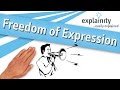 Freedom of Expression explained (explainity® explainer video)