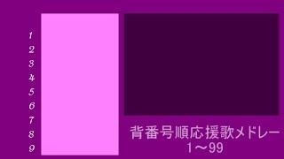 【プロ野球応援歌】個人的に好きな応援歌で背番号1～68+αまで繋いでみた【第2弾】