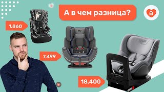 Детские автокресла в чем разница? Какое автокресло выбрать