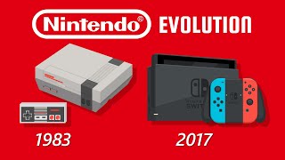 Evolution of Nintendo Home Consoles (Animation)