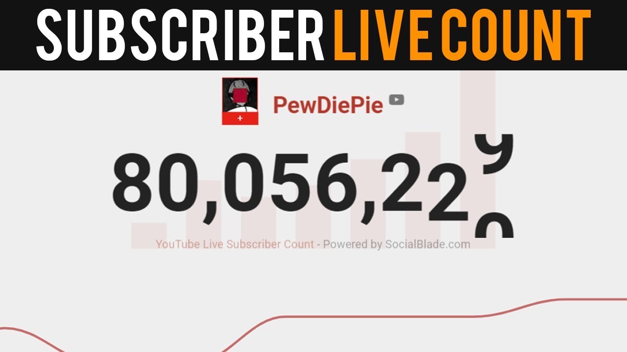 How To See Live Subscriber Count On YouTube | Live Subscriber Count ...