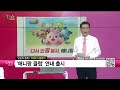 생쇼 종목추천 개별 모멘텀 가진 신 주도주를 잡아라 위메이드플레이 생쇼 노광민 매일경제tv