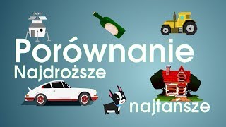 Najdroższe rzeczy na świecie - porównanie w kontekście Polski